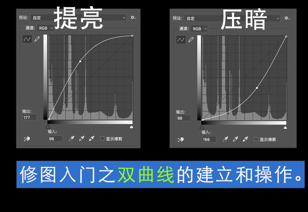 商业人像修图必学基础知识 双曲线的创建和操作